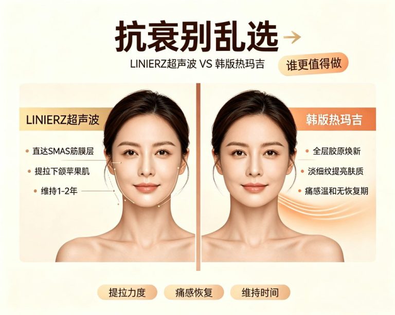 脸垮到不想照镜子？LINIERZ和韩版热玛吉，谁才是你的”反地心引力”神器？