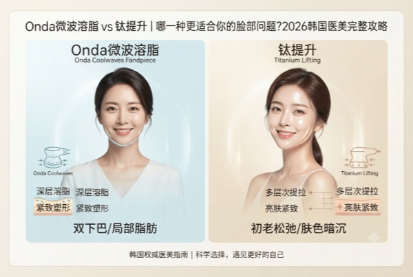 Onda Microwave Lipolysis vs Titanium Lifting – Which One Is Right for Your Face? 2026 Korean Aesthetic Guide