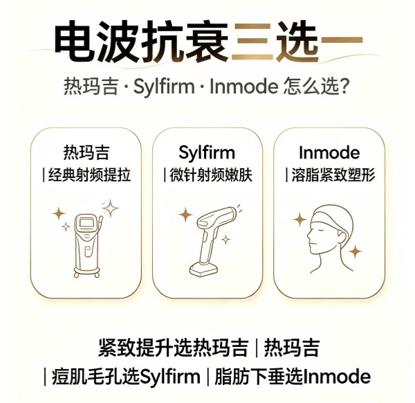 Thermage vs Sylfirm vs Inmode – Which RF Lifting Treatment Is Right for Your Face?