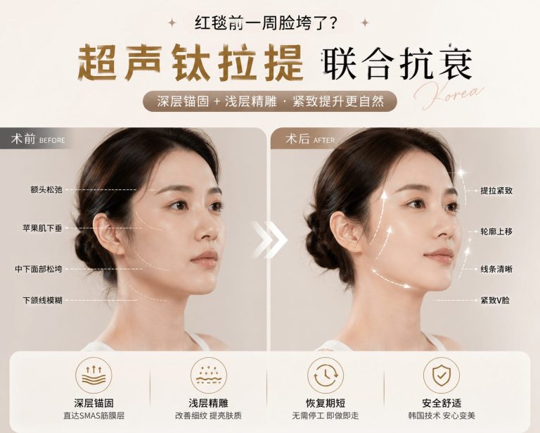 Facial Sagging a Week Before the Red Carpet? Korean “Ultherapy + Titanium Thread” Combined Anti‑Ageing – Deep Anchoring + Superficial Sculpting
