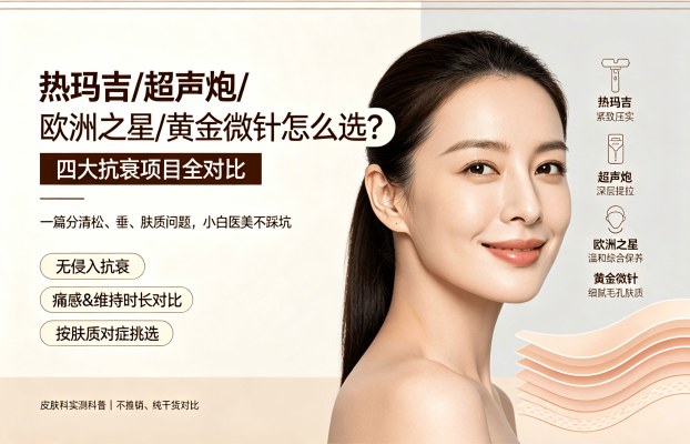 Ultimate Guide to Facial Rejuvenation: Thermage, Ultherapy, Fotona 4D, Gold Microneedling – How to Choose? A Clear Comparison