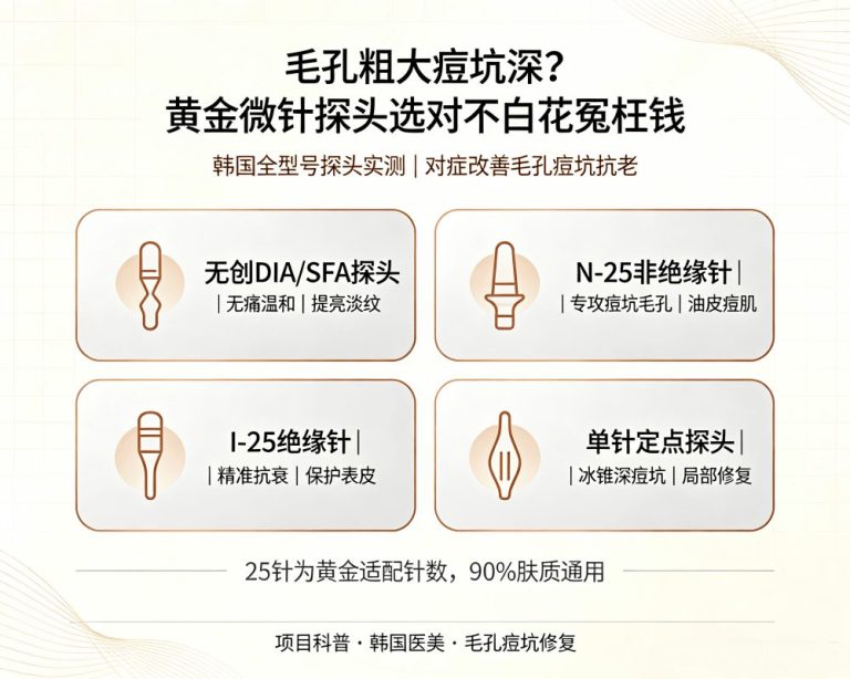 毛孔粗大痘坑深？韩国黄金微针探头全测评，选对才能不白花钱