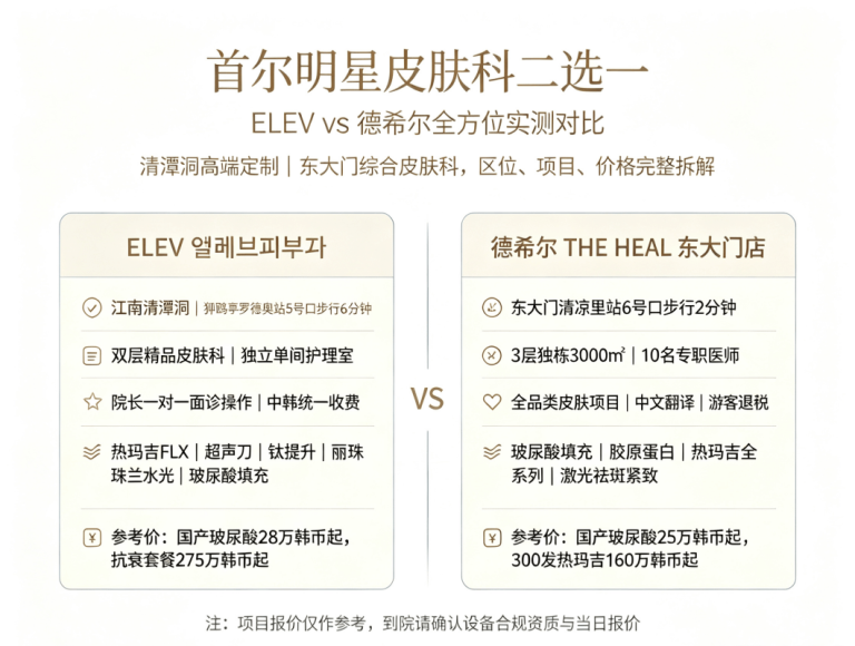 Want a Celebrity‑Endorsed Experience but Worried About Price Hikes? ELEV vs. THE HEAL – Which Is Worth Visiting?