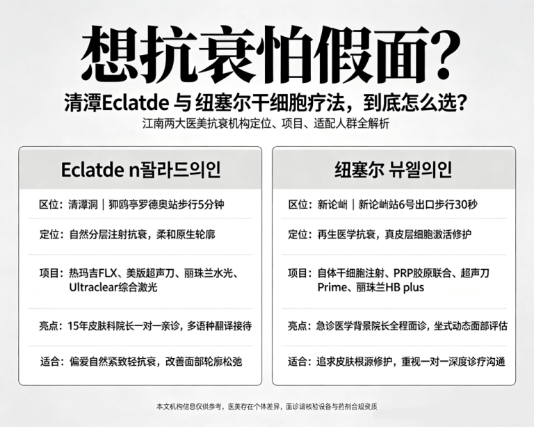 Worried About Unnatural Results from Anti‑Ageing? Eclatde’s Natural Injectables vs. Dr.NewCell’s Stem Cell Therapy – Which Is More Reliable?