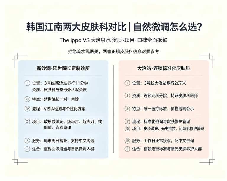 Want Natural Beauty but Fear Assembly‑Line Clinics? The Ippo vs. Daechi Cheonsu – Which Is More Reliable?
