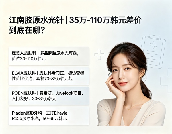 江南区胶原水光针从35万到110万韩元，区别到底在哪里？