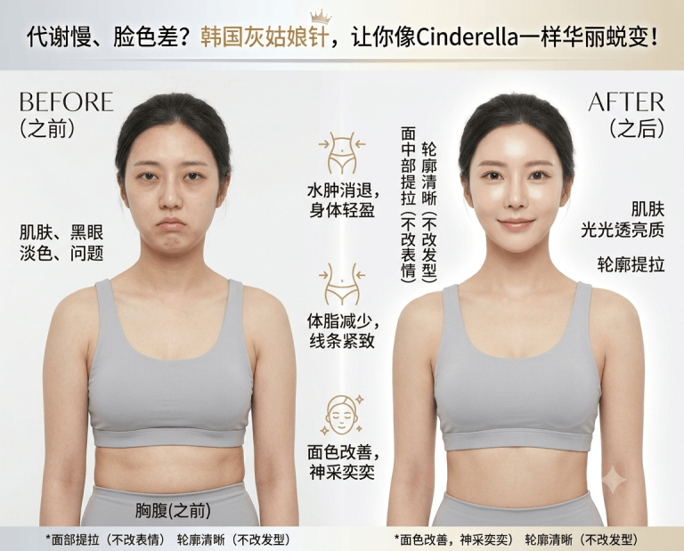 节食运动瘦不下来、脸色还越来越差？｜韩国灰姑娘针如何从内加速燃脂抗氧化？