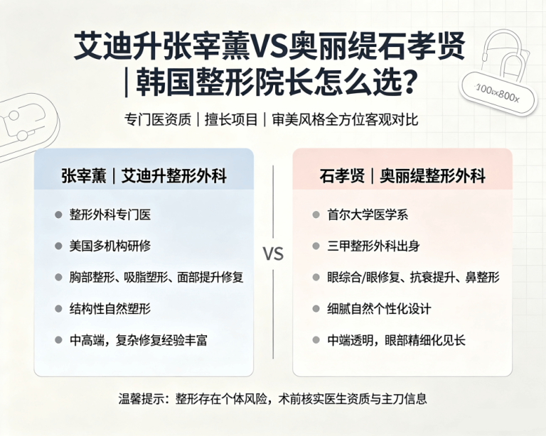 ID Hospital’s Dr. Jang Jae-hoon vs Oracle’s Dr. Seok Hyo-hyun: Which Korean Plastic Surgeon is Right for You?