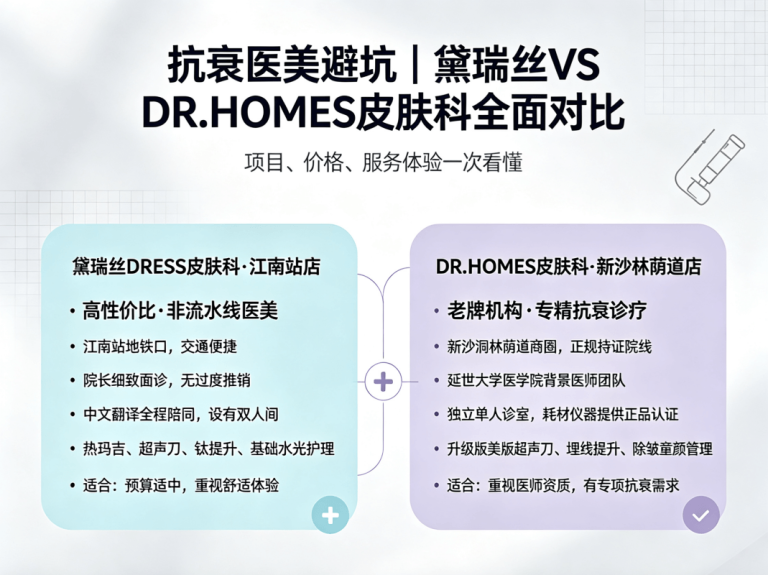 Looking for Reliable Anti‑Ageing but Worried About Assembly‑Line Clinics? DRESS vs. DR.HOMES – Which Is Better Value?