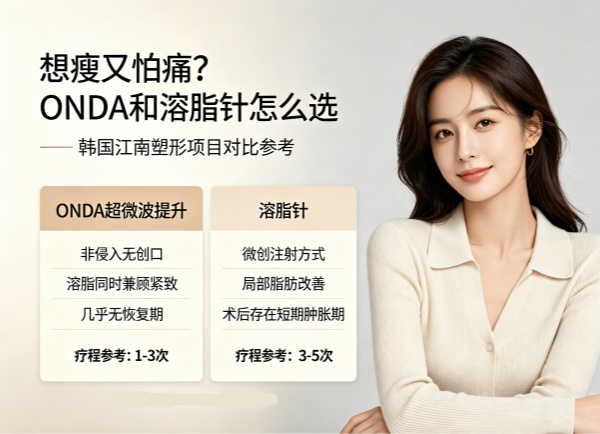 想瘦又怕痛？ONDA和溶脂针哪个更适合你？赫熙皮肤科价格对比