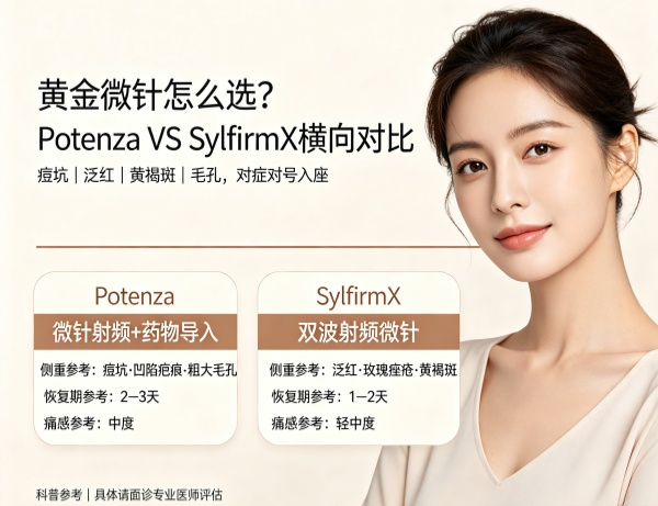 黄金微针选Potenza还是SylfirmX？双波射频与药物导入，横向对比帮你对号入座